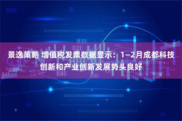 景逸策略 增值税发票数据显示：1—2月成都科技创新和产业创新发展势头良好